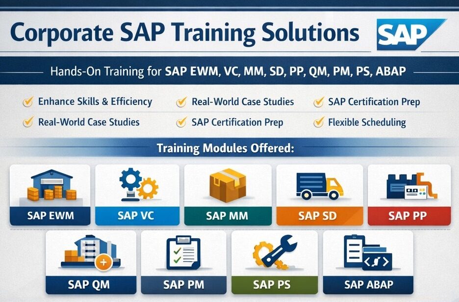 Corporate Training Solution